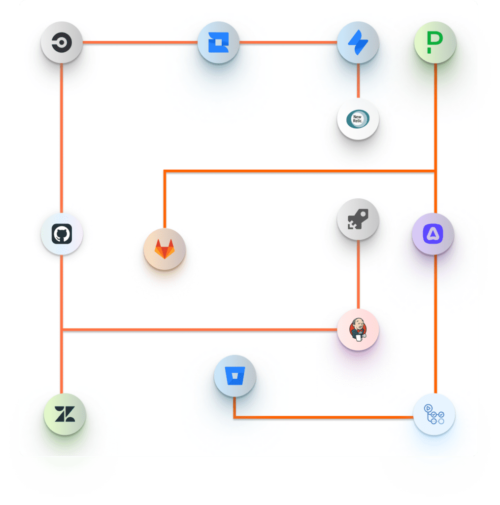 Plandek integrations