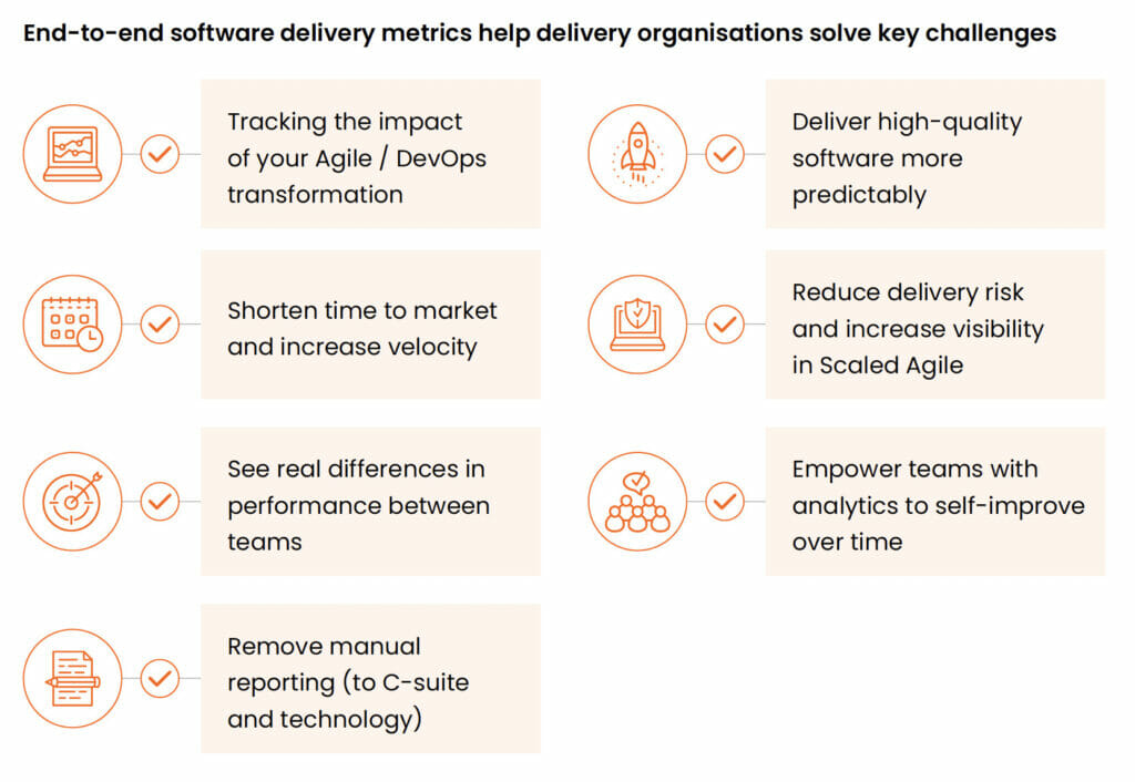 Figure 33: The most common use case for applying software delivery metrics and analytics